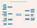 Schéma des heures de délégation CSE : dispositions légales, traitement en paie, cumul heures de délégation délégué syndical et CSE, accords collectifs, report et mutualisation.