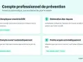 Compte professionnel de prévention : 1. L'employeur envoie la DSN, 2. Déclaration des risques, 3. Compte ouvert automatiquement, 4. Points acquis automatiquement. Ce système gère les points liés à la pénibilité.