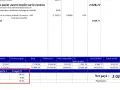 Extrait de bulletin de paie montrant le net payé. Les informations sur la cotisation CP en arrêt maladie ne sont pas directement visibles, mais le montant net est de 2028.77.
