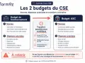 Budget de fonctionnement et ASC du CSE : sources, dépenses et transferts possibles. Le budget asc cse plus de 50 salariés est détaillé.