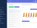 Tableau de bord d'investissement social avec répartition par sexe. Les bdese def sont visibles dans les données.