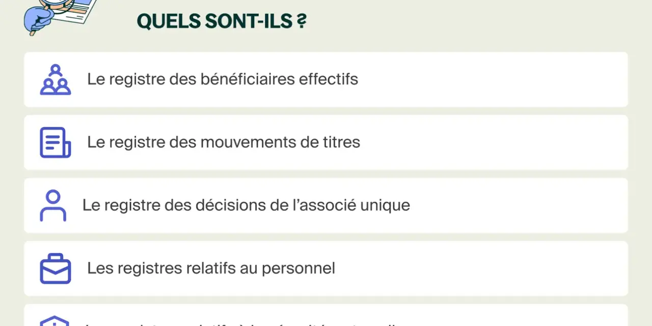 Liste des registres obligatoires pour une SASU : bénéficiaires effectifs, mouvements de titres, décisions de l'associé unique, personnel, sécurité au travail.