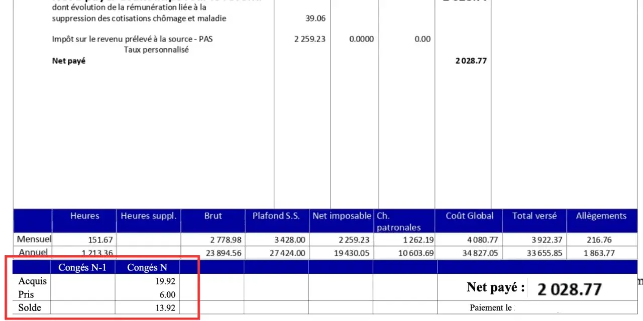Extrait de bulletin de paie montrant le net payé. Les informations sur la cotisation CP en arrêt maladie ne sont pas directement visibles, mais le montant net est de 2028.77.
