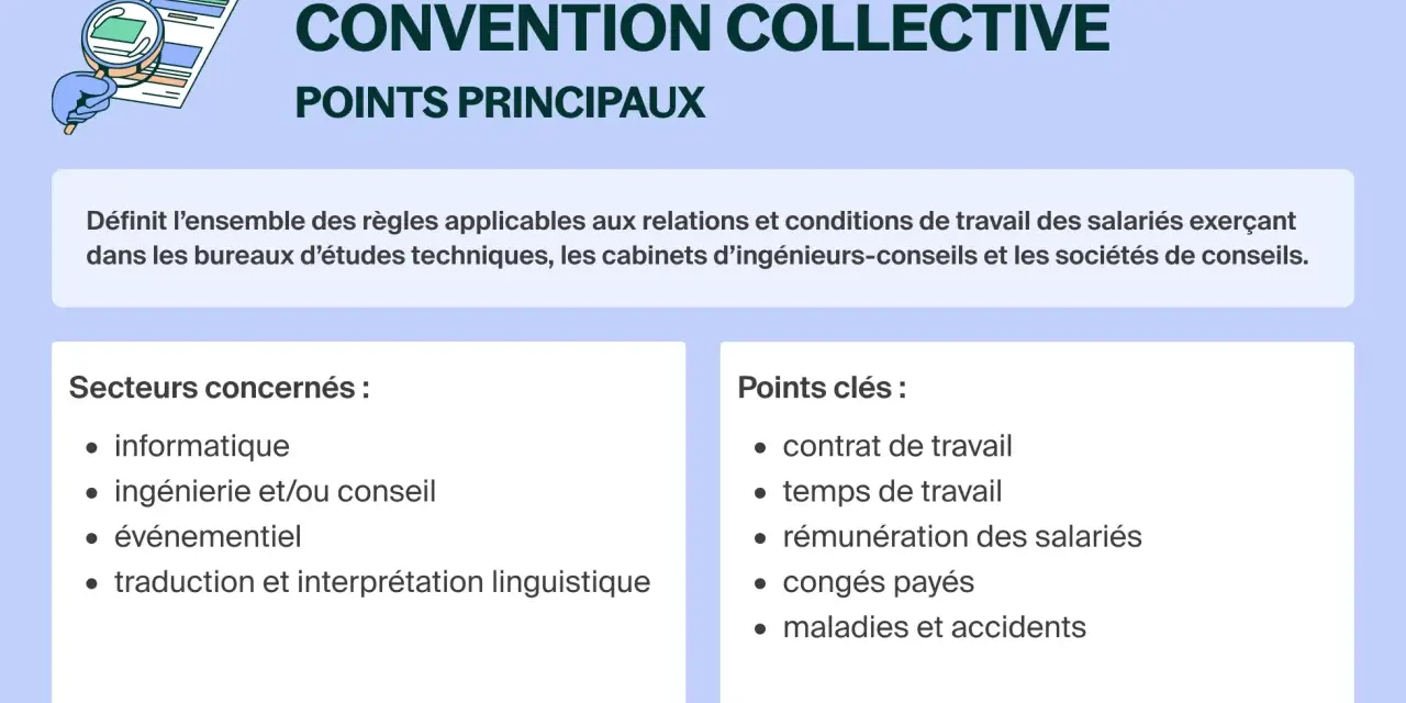 Convention collective : points principaux, secteurs concernés (informatique, ingénierie, événementiel, traduction) et points clés (contrat, temps de travail, rémunération, congés, maladies).