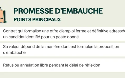 Une mallette symbolise une promesse d'embauche, un contrat ferme pour un poste. Sa valeur dépend de la formulation. Le refus est libre.