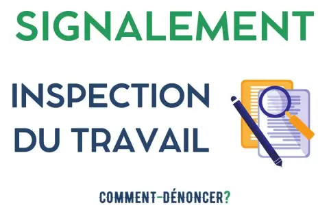 Modèle de lettre pour signaler un problème à l'inspection du travail. Illustration d'un document, d'une loupe et d'un stylo.