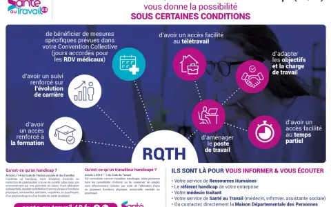 La RQTH offre des avantages : télétravail, suivi carrière, formation, adaptation du poste, temps partiel. C'est une autorisation d'absence travailleur handicapé.