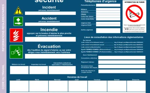 Panneau d'affichage obligatoire en entreprise : sécurité, urgences, interdiction de fumer, et informations réglementaires.