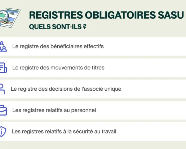 Liste des registres obligatoires pour une SASU : bénéficiaires effectifs, mouvements de titres, décisions de l'associé unique, personnel, sécurité au travail.