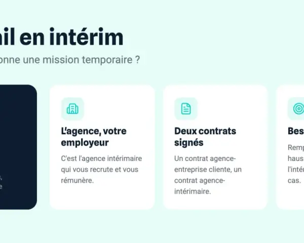 Le travail en intérim : 18 mois max par mission, deux contrats signés, l'agence est votre employeur. Idéal pour besoins ponctuels.