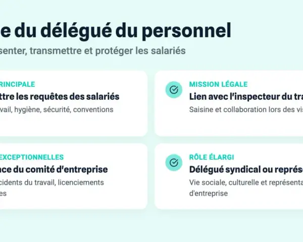 Le rôle du délégué du personnel : avantages et inconvénients. Il représente, transmet et protège les salariés, gère les requêtes, le lien avec l'inspecteur du travail et les missions exceptionnelles.