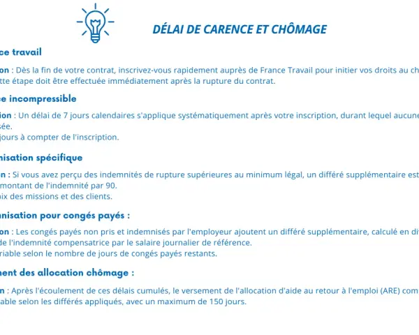 Le document explique les délais de carence et de chômage, incluant l'indemnité rupture conventionnelle, les différés d'indemnisation et le début du versement des allocations.