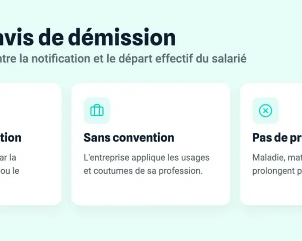 Préavis de démission : durée fixée par convention, sans convention ou sans prolongation. Les congés payés ne prolongent pas le préavis.