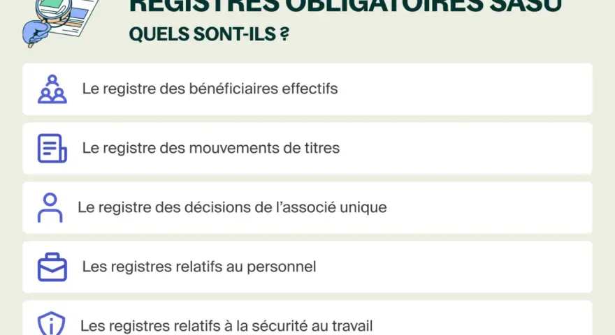 Liste des registres obligatoires pour une SASU : bénéficiaires effectifs, mouvements de titres, décisions de l'associé unique, personnel, sécurité au travail.