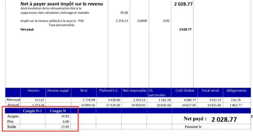 Extrait de bulletin de paie montrant le net payé. Les informations sur la cotisation CP en arrêt maladie ne sont pas directement visibles, mais le montant net est de 2028.77.