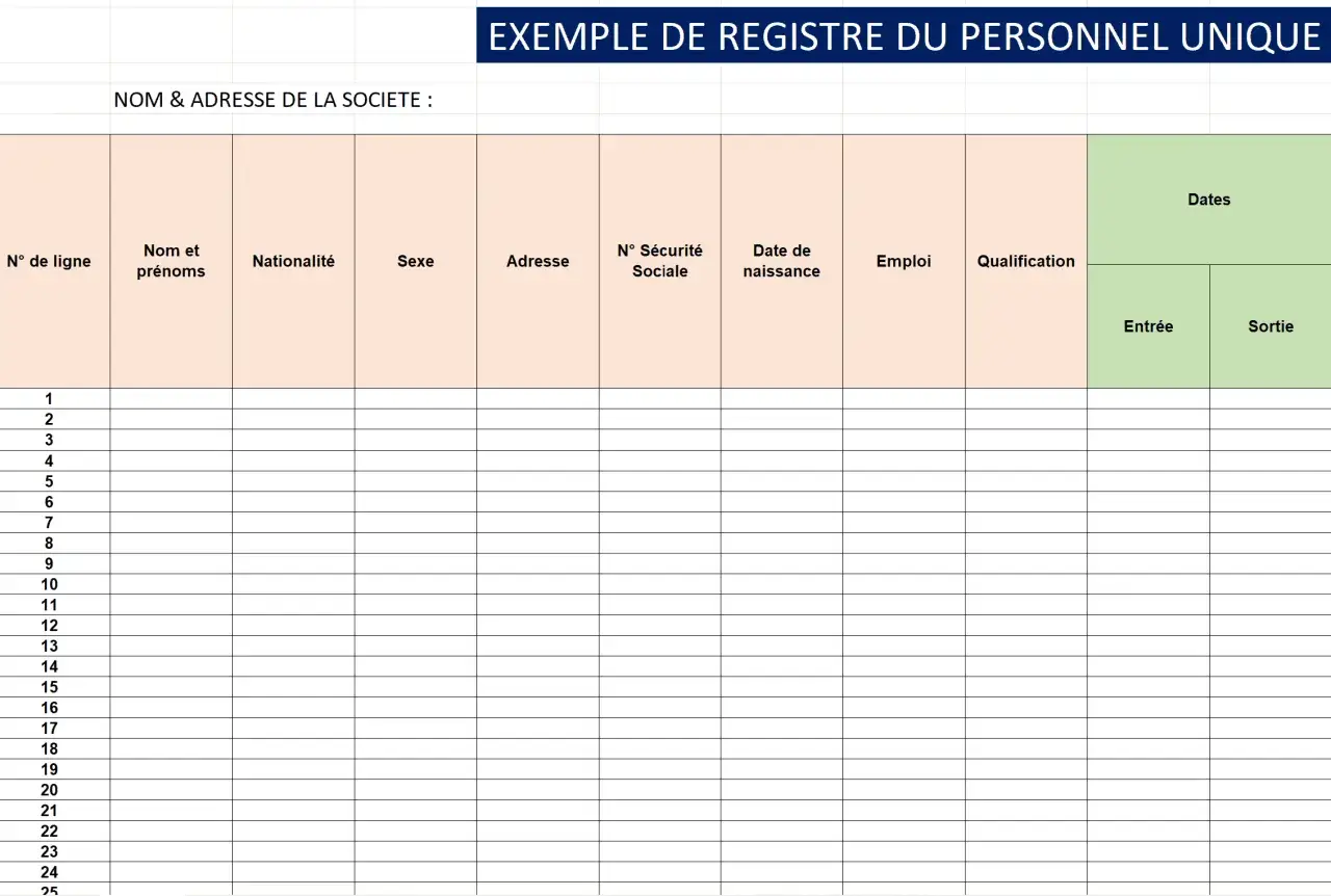 Exemple de registre obligatoire entreprise : tableau avec colonnes pour nom, adresse, nationalité, sexe, emploi, dates d'entrée et de sortie.