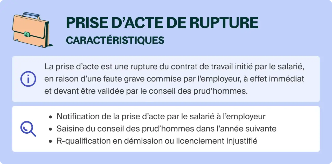 Prise d'acte de rupture : rupture initiée par le salarié pour faute de l'employeur, nécessitant une validation par le conseil des prud'hommes.