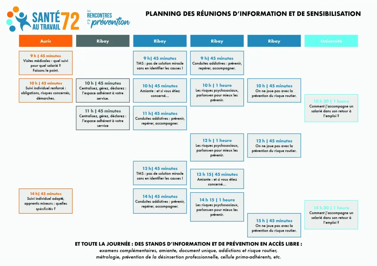 Planning des réunions :