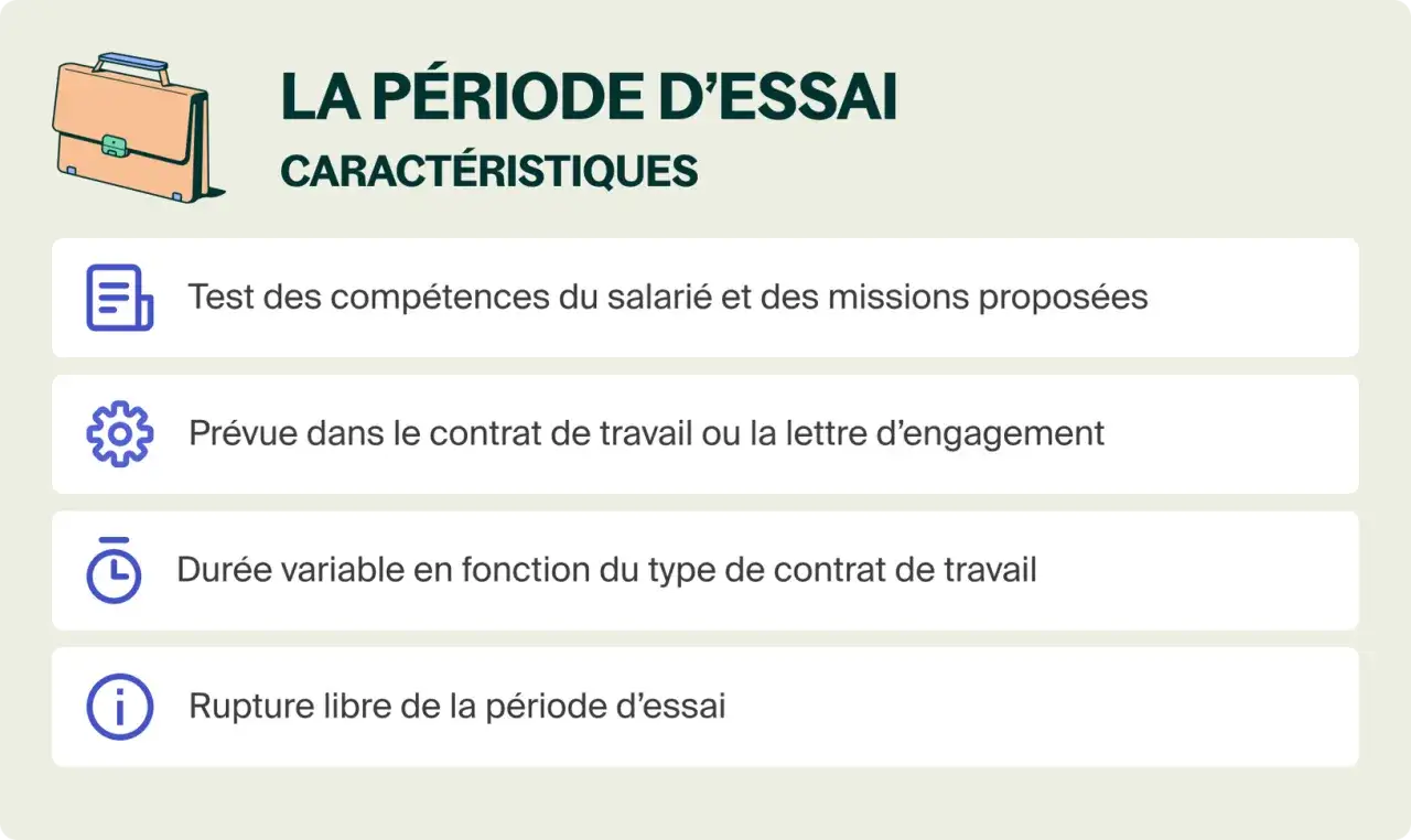 La période d'essai : test des compétences, prévue au contrat, durée variable, rupture libre. Obligatoire ou non, elle définit les conditions.