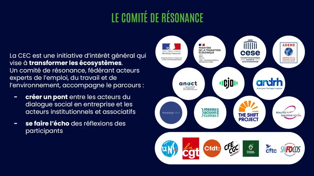 Le comit&eacute; de r&eacute;sonance, un guide RSE, f&eacute;d&egrave;re des experts pour transformer les &eacute;cosyst&egrave;mes.